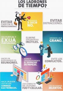 Los ladrones de tiempo